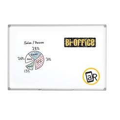 BI-OFFICE MA3815170 - Magnetisches Whiteboard Maya mit Aluminiumrahmen und Stahlrückseite, 120x120 cm, lackierter Stahl, Weiß