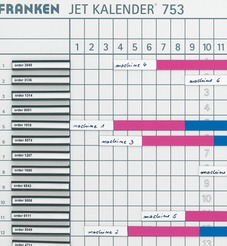 FRANKEN JetKalender 753 Planungstafel Wochenplaner Monatsplaner 900x600 mm 