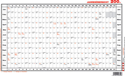 GÜSS® Plakatkalender