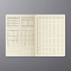 Sigel Wochennotiz-Kalender CONCEPTUM® 2018 (D / GB / F / NL)